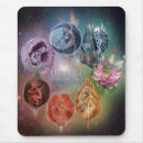 Search for cycling mousepads Yellow