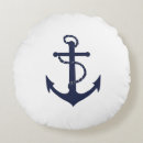 Search for anchor cushions Island