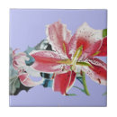 Search for vintage rose painting tiles For her