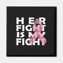 Search for breast magnets Butterfly