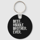 Search for winter night key rings Xmas