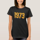Search for vintage feminist tshirts Retro