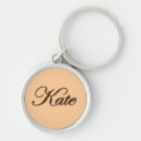 Search for will and kate key rings Names