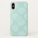 Search for succulent plant iphone cases Cactus