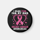 Search for sup magnets Pink