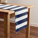 Search for horizontal table runners Trendy