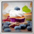 Search for blueberry decor Dessert