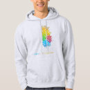 Search for neurodiversity hoodies Autism