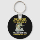 Search for florida wildlife key rings Lure
