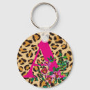 Search for pink leopard print key rings Cat