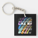 Search for awesome mum key rings Grandma