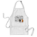 Search for cute guinea pig aprons Cavy
