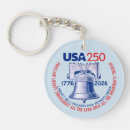 Search for red bell key rings Semiquincentennial