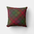 Search for dark green christmas decor Tartan