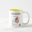 Search for surgery mugs Cancer