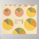 Search for state native posters States