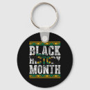 Search for social history key rings Community
