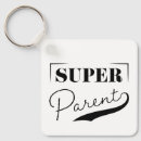 Search for vector square key rings Design