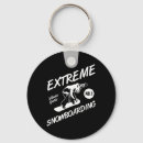 Search for hardcore key rings Fitness power