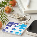 Search for collective key rings Create your own