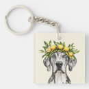 Search for merle key rings Puppy
