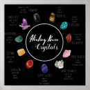 Search for crystal healing posters Crystals