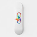 Search for hum skateboards Bird