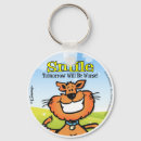 Search for relationships key rings Marriage