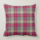 Search for cranberry cushions Girly