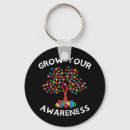 Search for advocacy key rings Awareness