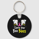 Search for fun halloween key rings Horror