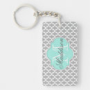 Search for aqua key rings Chic