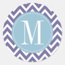 Search for light blue monogram stickers Pattern