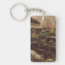 Search for joys key rings Elegant
