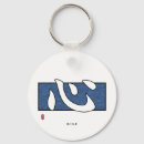 Search for mindful key rings Spirituality