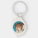 Search for the wire key rings Wire fox terrier