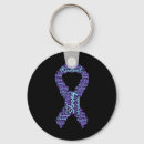 Search for month end key rings Bipolar