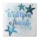Search for sayings tiles Inspirational