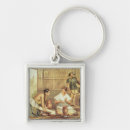 Search for preparing key rings Food