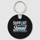 Search for diabetes support key rings T1d