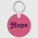 Search for hope round key rings Pink