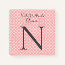 Search for initial notebooks Typography