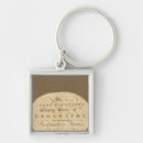 Search for geography key rings School