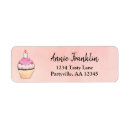 Search for pretty lady return address labels Watercolor