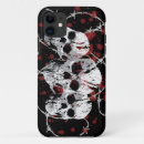 Search for metal skull iphone cases Music