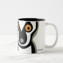 Search for lemur mugs Wildlife