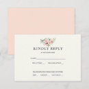 Search for floral response wedding invitations Rustic