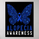 Search for no aa posters Awareness