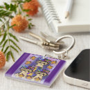 Search for poo key rings Yorkie