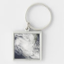 Search for hover key rings White